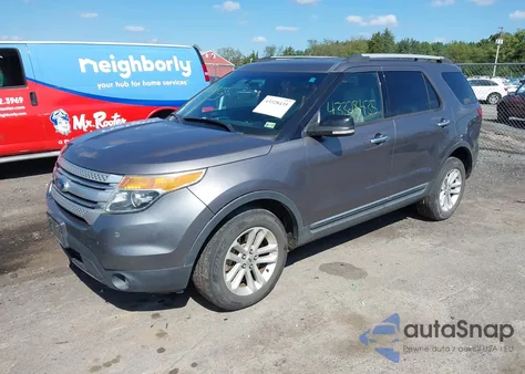2014 Ford Explorer Xlt z USA, uszkodzony, nr VIN 1FM5K8D82EGA16399